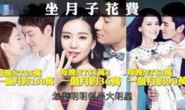 娱乐八卦爆料刘诗诗视频,娱乐圈再掀波澜！